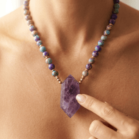 Purple Amethyst Gold Beaded Point Pendant Necklace