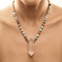 Natural Amazonite Clear Quartz Crystal Pendant Necklace