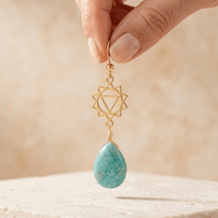 Spiritual Chakra Gold Amazonite Drop Earrings
