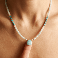 Amazonite Turquoise Gold Bead Necklace