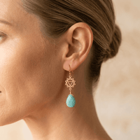 Spiritual Chakra Gold Amazonite Drop Earrings