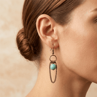 Turquoise Amazonite Bronze Chain Chandelier Earrings