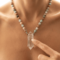 Natural Amazonite Clear Quartz Crystal Pendant Necklace