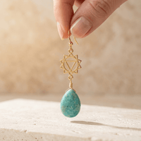 Spiritual Chakra Gold Amazonite Drop Earrings